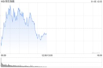 午评：港股恒指跌0.08% 科指跌0.18% 石油股走弱 脑机接口概念股大涨 快手涨超9%