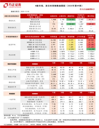 【方正金融】券商、港交所、ETF净申赎周频数据跟踪（2025年49周）