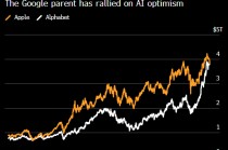 Alphabet市值超越苹果 仅次于英伟达