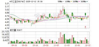 *ST三圣控制权正式变更 冀衡集团入主开启发展新篇章