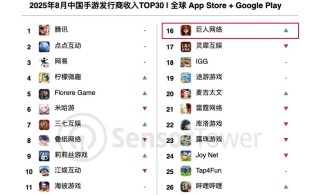 330万年薪的高管走了，540亿史玉柱换将