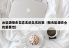 水能源粮食生态系统关系政策（粮食能源安全的重要性）