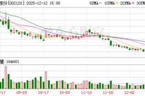 24岁聂毅鹏将出任韵达董事，系实控人聂腾云夫妇之子