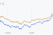 美国政府停摆现转机？民主党态度软化，共和党回绝但承认有进展