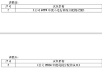 近5年首次“撒钱”！威龙股份年报扭亏突改分红议案，一季度净利再遭腰斩