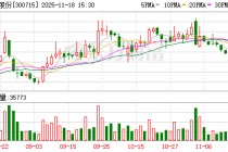 凯伦股份拟进一步收购佳智彩股权 作价1.72亿元