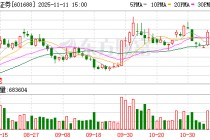 华泰证券：公司及控股子公司不存在担保债务逾期的情况