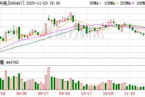 亨通光电：公司将不断努力做好主业经营，提升公司投资价值的认可度