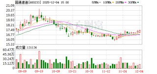 圆通速递发生2笔大宗交易 合计成交1219.57万元