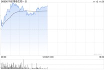 科伦博泰生物-B现涨近5% 默沙东联手Blackstone加速公司授权产品Sac-TMT全球开发