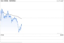 中金2026年展望：维持超配中国股票与黄金