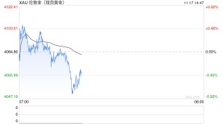 中金2026年展望：维持超配中国股票与黄金