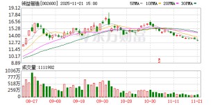 领益智造递交H股上市申请 拟支持未来扩张及拓宽潜在并购渠道