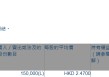理士国际(00842.HK)遭独立非执行董事刘智杰减持15万股