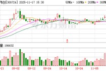 捷佳伟创：公司目前在手订单以TOPCon为主