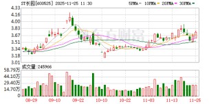 600525，董事长被留置！涉嫌职务违法