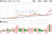 阿特斯发生2笔大宗交易 合计成交1124.40万元