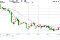 人民币兑美元中间价报7.0867，上调13点！美国财长贝森特：若通胀下降，美联储应该降息