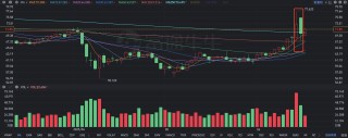 霍尔木兹海峡悬念未消：油价最高或飙至120美元，全球经济期待欧佩克“加油”