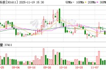 珂玛科技：截至2025年11月10日公司股东户数为27711户