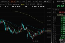 超90亿元！80后“实控人儿子”，拟全面要约收购上市公司！小股东股份也可以卖！