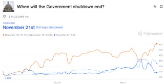 环球下周看点：巴菲特或将上演“最后一课” 中概股财报季揭幕