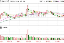 美盈森：2025年半年度拟每10股派发现金红利0.66元