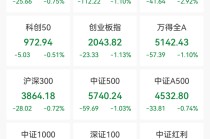 突然猛拉！AH股共振，这一板块亮了！