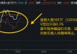 港股回暖！“科技+红利”一手抓？香港大盘30ETF（520560）获2日资金接连加仓，盘中再现宽幅溢价