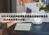 叶片风力机的风能利用系数曲线是相对最优的（风力机叶片受力分析）