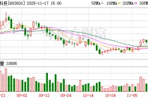 坤彩科技：无逾期担保情况