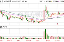 青龙管业：收到中标通知书