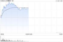 小摩：降小米集团-W目标价至50港元 电动车势头良好但核心业务盈利较预期弱