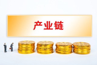 期货保证金比例怎么确定？