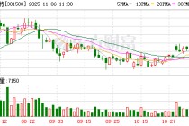 爱迪特：公司正在进行齿科数字云系统的设计与开发