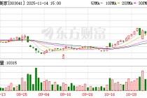 真爱美家：股票交易异常波动