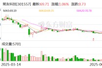 常友科技：公司力争成为整套轻量化解决方案的领先者