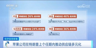 美媒：美国关税政策或致苹果手机价格飙升