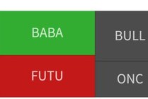 高瓴继续重仓中概股，HHLR三季度加仓拼多多，新进百度，清仓京东
