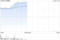 港股黄金股延续涨势 山东黄金涨超5% 小摩唱多：明年底有望触及5055美元