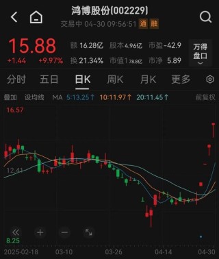 大爆发！多股涨停