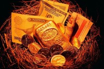 黄金作为避险资产在配置中如何定位？