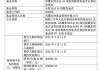 多只北证50指数基金，限购！