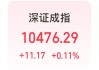今天，创新药、银行两大板块，重拾升势