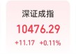 今天，创新药、银行两大板块，重拾升势