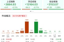 中国平安股价，创4年新高