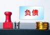 如何选择期货与期权微盘？选择时需考虑哪些因素？