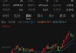 罕见利率双降，有何深意？火速解读