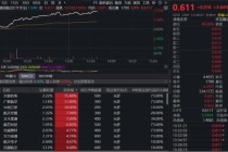 中国卫星涨停！通用航空ETF（159231）午后冲高3%，机构：2030年中国商业航天发射与制造产值有望达850亿元