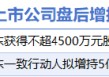 6月16日增减持汇总：鸿利智汇等2股增持 三维通信等19股减持（表）